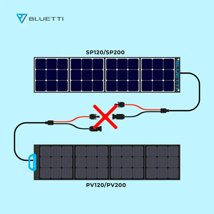 BLUETTI PV120S Solar Panel | 120W